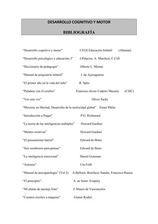 DESARROLLO COGNITIVO Y MOTOR
BIBLIOGRAFÍA
“Desarrollo cognitivo y motor” CFGS Educación Infantil (Altamar)
“Desarrollo psicológico y educación, I” J.Palacios, A. Marchesi, C.Coll
“Diccionario de pedagogía” Alberto L. Merani
“Manual de psiquiatría infantil” J. de Ajuriaguerra
“El primer año en la vida del niño” R. Spitz
“Paladear con el cerebro” Francisco Javier Cudeiro Mazaire (CSIC)
“Veo una voz” Oliver Sacks
“Moverse en libertad. Desarrollo de la motricidad global” Emmi Pikler
“Introducción a Piaget” P.G. Richmond
“La teoría de las inteligencias múltiples” Howard Gardner
“Mentes creativas” Howard Gardner
“El pensamiento lateral” Edward de Bono
“Seis sombreros para pensar” Edward de Bono
“La inteligencia emocional” Daniel Goleman
“Autismo” Uta Frith
“Manual de psicopatología” (Vol.2) A.Belloch, Bonifacio Sandín, Francisco Ramos
“El principito”. A. de Saint- Exupéry
“Mi planta de naranja lima” J. Mauro de Vasconcelos
“Cuentos escritos a máquina” Gianni Rodari
 