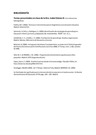 BIBLIOGRAFÍA
Temas presentados enclase de laDra. Isabel Gómez B. Conreferencias
bibliográficas:
Padilla,M.T.(2002): Técnicase instrumentosparael diagnósticoylaevaluacióneducativa.
Madrid.Editorial CCS.
Salmerón,H;Ortiz,L; Rodríguez,S. (2002).Identificaciónde estrategiasde aprendizajeen
Educacióninfantil yprimaria:propuestas de instrumentos. REOP. Vol.13, 1,
LOUGHLIN, C. E. y SUINA,J. H. (2002): El ambiente de aprendizaje.Diseñoyorganización.
Madrid: Morata, (Ministeriode EducaciónyCiencia).
Ballestín,B.(2006). Immigraciói identitatsal’escolaprimària:unjocde nens?(Artículoganador
del Premiode ComunicaciónCientíficaJoanLluísVives2006). El Temps,núm.1.166, octubre
de 2006.
SÁIZ,M. C. & ROMÁN,J.M. (1996). Programa deentrenamiento cognitivo para niños
pequeños.Madrid:CEPE(Segundaedición).
López,Saenz.C.(2003). EnseñarA pensardesde laFenomenología.Filosofía YNiños,En
hrps://www.bu.edu/wcp/MainChil.htm.
Heidegger,MarMn(2003). Ser Y Tiempo. Editorial Trota,Madrid.MORENO, W. (2005)
Un Desfijadorde significadoparalaintervenciónde locorporal enel medioescolar. En Revista
Iberoamericana DeEducación,Nº39 págs. 169--‐205. Madrid.
 