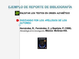 ENLISTAR LOS TEXTOS EN ORDEN ALFABÉTICO


INICIANDO POR LOS APELLIDOS DE LOS
AUTORES:

Hernández, R., Fernández, C. y Baptista, P. (1998).
Metodología de la investigación. México: McGraw-Hill.
 