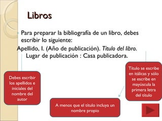 Libros Para preparar la bibliografía de un libro, debes escribir lo siguiente: Apellido, I. (Año de publicación).  Título del libro .  Lugar de publicación : Casa publicadora. Debes escribir los apellidos e iniciales del nombre del autor Título se escribe en itálicas y sólo se escribe en mayúscula la primera letra del título A menos que el título incluya un nombre propio 