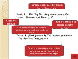 Smith, R. (1998, May 30). Many adolescents suffer stress.  The New York Times , p. 30. Torres, R. (2003, January 9). The Internet generation.  The New York Times , pp. 4-6. Autor del artículo Primero debes escribir el año, luego el mes y día Título del artículo se escribe en letra regular Cada palabra del título del periódico comienza con mayúscula y se escribe en itálicas Se escribe una sola p si el artículo es de una sola página y dos pp si el artículo tiene más de una página 