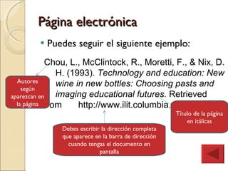 Página electrónica Puedes seguir el siguiente ejemplo: Chou, L., McClintock, R., Moretti, F., & Nix, D.  H. (1993).  Technology and education: New  wine in new bottles: Choosing pasts and  imaging educational futures.  Retrieved  from  http://www.ilit.columbia.edu Autores según aparezcan en la página Título de la página en itálicas Debes escribir la dirección completa que aparece en la barra de dirección cuando tengas el documento en pantalla 