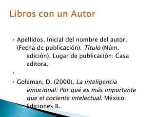 <ul><li>Apellidos, Inicial del nombre del autor.  ….. (Fecha de publicación).  Título  (Núm.  ….. edición). Lugar de publi...