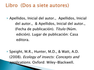 <ul><li>Apellidos, Inicial del autor.,  Apellidos, Inicial  ….. del autor.,  & Apellidos, Inicial del autor.,  ….. (Fecha ...