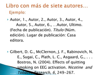 <ul><li>Autor, 1., Autor, 2., Autor, 3., Autor, 4.,  ….. Autor, 5., Autor, 6., …Autor, Ultimo.  ….. (Fecha de publicación)...
