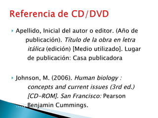 <ul><li>Apellido, Inicial del autor o editor. (Año de  ….. publicación).  Título de la obra en letra  ….. …..  itálica  (e...
