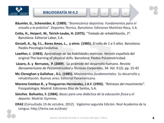 BIBLIOGRAFÍA M 0.2                                  …           …       …   …

Bäumler, G., Scheneider, K. (1989). “Biomec...