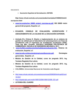 BIBLIOGRAFIA
 Asociación Española de Normalización, ESPAÑA
http://www.virtual.unal.edu.co/cursos/sedes/manizales/4100002/html/d
escripcion.html
 www.iso.org/iso/iso_26000_project_overview-es.pdf, ISO 26000 visión
general del proyecto, Español, s.f.
 ECUADOR, CONSEJO DE EVALUACIÓN, ACREDITACIÓN Y
ASEGURAMIENTO DE LA CALIDAD DE LA EDUCACIÓN SUPERIOR.
 Andrade M y Chávez E. Diseño e implementación de un sistema de
gestión de calidad para el laboratorio de turbomaquinaria con fines de
acreditación ante el organismo de acreditación ecuatoriano (OAE).
Tesis Ing. Mec. Ecuador. ESCUELA SUPERIOR POLITÉCNICA DE
CHIMBORAZO. ESCUELA DE INGENIERÍA MECÁNICA. 2011.
 www.funlibre.org/documentos/ludotecas/evaluacion.htm, Sistema de
evaluación, Español, s.f.
 www.iue.edu.co/documents/emp/comoGerenciar.pdf, Estrategias
gerenciales, Español, s.f.
 Módulo de Gestión de la Calidad, curso de pregrado 2013. Ing.
Tandazo Regalado Ena Leticia
 Módulo de Gestión de la Calidad, curso de pregrado 2013. Ing.
Tandazo Regalado Ena Leticia
 COLOMBIA, Universidad Nacional de Colombia sede Bogotá

 http://www.virtual.unal.edu.co/cursos/economicas/2006838/html/cap02/cont
12.html
 http://cdigital.dgb.uanl.mx/la/1080123399/1080123399_021.pdf
 LEYENDA DEL CUADRO

FACTOR DE MANTENIMIENTO
CONDICIÓN FM
NUEVA, recién instalada, excelentee condición 0.98 - 1.00
 