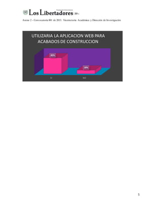 Anexo 2 - Convocatoria 001 de 2013. Vicerrectoría Académica y Dirección de Investigación
5
SI NO
82%
18%
UTILIZARIA LA APLICACION WEB PARA
ACABADOS DE CONSTRUCCION
 