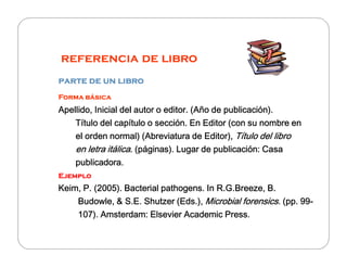 referencia de libro
parte de un libro
Forma básica
Apellido, Inicial del autor o editor. (Año de publicación).
                           sección.
    Título del capítulo o sección. En Editor (con su nombre en
    el orden normal) (Abreviatura de Editor), Título del libro
    en letra itálica. (páginas). Lugar de publicación: Casa
                      (páginas).
    publicadora.
Ejemplo
Keim, P. (2005). Bacterial pathogens. In R.G.Breeze, B.
Keim, P. (2005).                         R.G.Breeze,
    Budowle, & S.E. Shutzer (Eds.), Microbial forensics. (pp. 99-
    Budowle,                                                  99-
    107). Amsterdam: Elsevier Academic Press.
 