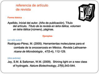 referencia de artículo
        de revista

Forma básica

Apellido, Inicial del autor. (Año de publicación). Título
    del artículo. Título de la revista en letra itálica , volumen
    en letra itálica (número), páginas.

                               Ejemplos
(un sólo autor)
Rodríguez-Pérez, M. (2005). Herramientas moleculares para el
    combate de la oncocercosis en México. Revista Latinoame-
    ricana de Microbiología , 47(3-4), 112-129.

(dos autores)
Jay, S.M. & Saltzman, W.M. (2009). Shining light on a new class
    of hydrogels. Nature Biotechnology, 27(6),543-544.
 