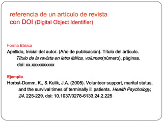 referencia de un artículo de revista
 con DOI (Digital Object Identifier)


Forma Básica
Apellido, Inicial del autor. (Año de publicación). Título del artículo.
    Título de la revista en letra itálica, volumen (número), páginas.
     doi: xx.xxxxxxxxxx

Ejemplo
Herbst-Damm, K., & Kulik, J.A. (2005). Volunteer support, marital status,
     and the survival times of terminally ill patients. Health Psychology,
     24, 225-229. doi: 10.1037/0278-6133.24.2.225
 