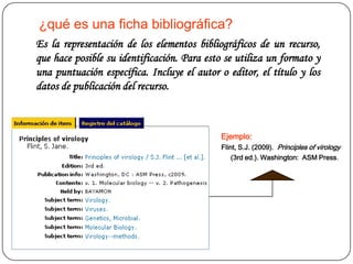 ¿qué es una ficha bibliográfica?
Es la representación de los elementos bibliográficos de un recurso,
que hace posible su identificación. Para esto se utiliza un formato y
una puntuación específica. Incluye el autor o editor, el título y los
datos de publicación del recurso.



                                             Ejemplo:
                                             Flint, S.J. (2009). Principles of virology
                                                 (3rd ed.). Washington: ASM Press.
 