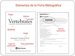 Elementos de la Ficha Bibliográfica

Título
Título
                  Edición
                      Fourth edition
                                       ©2006


Subtítulo                                        Año de
                                               publicación
                  Autor
Autor



 Lugar de      Casa publicadora
publicación
 