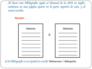 Al hacer una bibliografía según el Manual de la APA en inglés,
   comienza en una página aparte en la parte superior de esta, y al
   centro escribe:

          Ejemplo:



                     References                            Bibliography
                ___________                            ___________
                ___________                   ó        ___________
                ___________                            ___________
                ___________                            ___________
                ___________                            ___________
                ___________                            ___________
                ___________                            ___________

Si la bibliografía es en español se escribe   Referencias ó Bibliografía
 