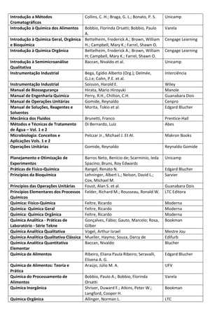 Introdução a Métodos
Cromatográficos
Collins, C. H.; Braga, G. L.; Bonato, P. S. Unicamp
Introdução à Química dos Alimentos Bobbio, Florinda Orsatti; Bobbio, Paulo
A.
Varela
Introdução à Química Geral, Orgânica
e Bioquímica
Bettelheim, Frederick A.; Brown, William
H.; Campbell, Mary K.; Farrel, Shawn O.
Cengage Learning
Introdução à Química Orgânica Bettelheim, Frederick A.; Brown, William
H; Campbell, Mary K.; Farrel, Shawn O.
Cengage Learning
Introdução à Semimicroanálise
Qualitativa
Baccan, Nivaldo et al. Unicamp
Instrumentação Industrial Bega, Egídio Alberto (Org.); Delmée,
G.J.e; Cohn, P.E. et al.
Interciência
Instrumentação Industrial Soisson, Harold E. Wiley
Manual de Biossegurança Hirata, Mario Hiroyuki Manole
Manual de Engenharia Química Perry, R.H., Chilton, C.H. Guanabara Dois
Manual de Operações Unitárias Gomide, Reynaldo Cenpro
Manual de Soluções, Reagentes e
Solventes
Morita, Tokio et al. Edgard Blucher
Mecânica dos Fluidos Brunetti, Franco Prentice-Hall
Métodos e Técnicas de Tratamento
de Água – Vol. 1 e 2
Di Bernardo, Luiz Abes
Microbiologia: Conceitos e
Aplicações Vols. 1 e 2
Pelczar Jr., Michael J. Et Al. Makron Books
Operações Unitárias Gomide, Reynaldo Reynaldo Gomide
Planejamento e Otimização de
Experimentos
Barros Neto, Benício de; Scarminio, Ieda
Spacino; Bruns, Roy Edwards
Unicamp
Práticas de Físico-Química Rangel, Renato N. Edgard Blucher
Princípios da Bioquímica Lehninger, Albert L.; Nelson, David L.;
Cox, Michael M.
Sarvier
Princípios das Operações Unitárias Foust, Alan S. et al. Guanabara Dois
Princípios Elementares dos Processos
Químicos
Felder, Richard M.; Rousseau, Ronald W. LTC Editora
Química: Físico-Química Feltre, Ricardo Moderna
Química: Química Geral Feltre, Ricardo Moderna
Química: Química Orgânica Feltre, Ricardo Moderna
Química Analítica - Práticas de
Laboratório - Série Tekne
Gonçalves, Fábio; Gauto, Marcelo; Rosa,
Gilber
Bookman
Química Analítica Qualitativa Vogel, Arthur Israel Mestre Jou
Química Analítica Qualitativa Clássica Mueller, Haymo; Souza, Darcy de Edifurb
Química Analítica Quantitativa
Elementar
Baccan, Nivaldo Blucher
Química de Alimentos Ribeiro, Eliana Paula Ribeiro; Seravalli,
Elisena A. G.
Edgard Blucher
Química de Alimentos: Teoria e
Prática
Araújo, Júlio M. A. UFV
Química do Processamento de
Alimentos
Bobbio, Paulo A.; Bobbio, Florinda
Orsatti
Varela
Química Inorgânica Shriver, Duward F.; Atkins, Peter W.;
Langford, Cooper H.
Bookman
Química Orgânica Allinger, Norman L. LTC
 