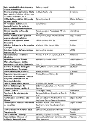 Lutz: Métodos Físico-Químicos para
Análise de Alimentos
Sadocco (coord.) Saúde
Normas analíticas do Instituto Adolfo
Lutz: Métodos Químicos e Físicos para
Análise de Alimentos. Vol. 1.
Instituto Adolfo Lutz O Instituto
O Mundo Nanométrico: A Dimensão
do Novo Século
Toma, Henrique E Oficina de Textos
Os Ferrados e Os Cromados:
Produção Social e Apropriação
Privada do Conhecimento Químico
Lutfi, Mansur Unijuí
Pintura Industrial na Proteção
Anticorrosiva
Nunes, Laerce de Paula; Lobo, Alfredo
Carlos O.
Interciência
Planeta Plástico: Tudo o que você
precisa saber sobre plásticos
Albuquerque, Jorge Artur Cavalcanti Sagra Luzzatto
Plástico: Bem Supérfluo ou Mal
Necessário
Canto, Eduardo Leite do Moderna
Plásticos de Engenharia: Tecnologia e
Aplicação
Wiebeck, Hélio; Harada, Júlio ArtLiber
Princípios Básicos do Tratamento de
Esgoto – vol. 2
Von Sperling, Marcos UFMG
Química Forense: Sob Olhares
Eletrônicos
Alexiou, A. D. P. ET. AL; Faria, D. L. A. Millenium
Química inorgânica: Átomos,
Moléculas, Líquidos e Sólidos
Benvenutti, Edilson Valmir Editora da UFRGS
Química Inorgânica Não Tão Concisa Lee, J.D. Edgard Blucher
Resíduos Plásticos e Reciclagem:
Aspectos Gerais e Tecnologia
Zanin, Maria; Mancini, Sandro Donnini EdUFSCar
Sabão: Tecnologia e Utilização Rittner, Herman H. Rittner
Segurança na Armazenagem,
Manuseio e Transporte de Produtos
Perigosos: Gerenciamento de
Emergência Química
Araújo, Giovanni Moraes de GVC
Seleção de Metais não ferrosos Bresciani Filho, Ettore Unicamp
Seleção de tecnologias de
tratamento de água – Vol 1 e 2
Di Bernardo, Luiz; Paz, Lyda Patricia
Sabogal
LDIBE
Tabelas Químicas Cienfuegos, Freddy Interciência
Técnicas de Caracterização de
Polímeros
Canevarolo Júnior, Sebastião V. Coord.,
et al
Artliber
Tecnologia da Indústria do Gás
Natural
Vaz, Célio Eduardo Martins; Maia, João
Luiz Ponce; Santos, Walmir Gomes dos
Edgard Blucher
Tecnologia dos Plásticos: livro texto e
de exercícios
Michaeli, Walter; Greif, Helmut;
Kaufmann, Hans; Vosseburger, Franz-
Josef
Edgard Blucher
Termoplásticos: Os materiais e sua
Transformação
Corazza Filho, Euclydes Costacurta Plásticos em
Revista
Tintas: Ciência e Tecnologia Fazenda, Jorge M. R. (Coord.) Blucher
Tratamento de Efluentes em
Indústrias Galvanotécnicas
Valenzuela, Júlio César; Gonzales, Júlio
César Valenzuela
Páginas e Letras
 