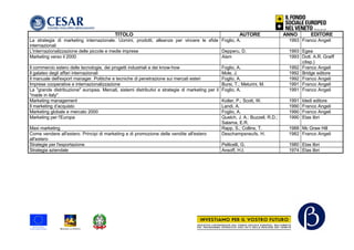 TITOLO AUTORE ANNO EDITORE
La strategia di marketing internazionale. Uomini, prodotti, alleanze per vincere le sfide
internazionali
Foglio, A. 1993 Franco Angeli
L'internazionalizzazione delle piccole e medie imprese Depperu, D. 1993 Egea
Marketing verso il 2000 Aism 1993 Dott. A.R. Graiff
(disp.)
Il commercio estero delle tecnologie, dei progetti industriali e dei know-how Foglio, A. 1992 Franco Angeli
Il galateo degli affari internazionali Mole, J. 1992 Bridge editore
Il manuale dell'export manager. Politiche e tecniche di penetrazione sui mercati esteri Foglio, A. 1992 Franco Angeli
Imprese cooperative e internazionalizzazione Bursi, T.; Meturini, M. 1991 Franco Angeli
La "grande distribuzione" europea. Mercati, sistemi distributivi e strategie di marketing per il
"made in italy"
Foglio, A. 1991 Franco Angeli
Marketing management Kotler, P.; Scott, W. 1991 Idedi editore
Il marketing d’acquisto Landi, A. 1990 Franco Angeli
Marketing globale e mercato 2000 Foglio, A. 1990 Franco Angeli
Marketing per l'Europa Quelch, J. A.; Buzzell, R.D.;
Salama, E.R.
1990 Etas libri
Maxi marketing Rapp, S.; Collins, T. 1988 Mc Graw Hill
Come vendere all'estero. Principi di marketing e di promozione delle vendite all'estero
all'estero
Deschampsneufs, H. 1982 Franco Angeli
Strategie per l'esportazione Pellicelli, G. 1980 Etas libri
Strategia aziendale Ansoff, H.I. 1974 Etas libri
3
 