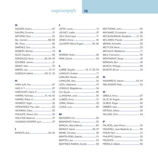 77 Índex d’autors 
PLATT, Richard ------------------------ 44 
PORTELL RIFÀ, Joan --------28, 32, 36, 
------------------------------ 38, 42, 43, 47 
PRADA, José Manuel de ------------- 63 
PRESS, Hans Jürgen ----------------- 30 
PUECH, Michel ------------16, 17, 20, 24 
R 
RASPALL I JUANOLA, Joana ---------61 
RAY, Jane --------------------------------62 
RENNET, Violette ---------------------- 36 
RENSHAW, Amanda ------------------ 50 
RIORDAN, James --------------------- 63 
RIPOLL, Oriol -------------------------- 55 
RIVAS, Noè ----------------------------- 54 
ROBERTSON, Matthew --------------- 39 
ROCA, Núria --------------------------- 29 
RODRÍGUEZ, Alícia --------------- 44, 47 
ROGERS, Kirsteen -------------------- 20 
ROLLAND, Claudine ------------------ 34 
RÜBEL, Doris -------------------------- 43 
RUGGI, Gilda Williams ---------------- 50 
S 
SALVÀ, Francesc ------------------26, 69 
SALVI, Francesco ---------------------- 53 
SAYRACH I FATJÓ -------------------- 25 
DELS XIPRERS, Narcís 
SCHWAB, Gustav ----------------------21 
SENKER, Cath --------------------------71 
SIERRA I FABRA, Jordi --------------- 53 
SIMS, Lesley ---------------------------- 51 
SÍS, Peter ------------------------------- 69 
SLOAN, Christopher ------------------- 35 
SMITH, Alastair -------------------- 32, 47 
SMITH, David J -------------------------67 
SOLCHAGA, Javier -------------------- 51 
SOLER I AMIGÓ, Joan ---------------- 25 
SPIER, Peter ----------------------------67 
STURGIS, Alexander -------------------52 
SUTHERLAND, Lin ------------------- 30 
SUZUKI, David ------------------------- 36 
SWIFT, Jonathan ---------------------- 63 
T 
TATCHELL, Judy ------------------------32 
TAYLOR, Barbara ---------------------- 38 
TAYLOR, Leighton --------------------- 40 
TÉBAR, Juan --------------------------- 63 
TEIXIDOR, Emili ------------------------61 
TELLO, Antonio -------------------- 20, 70 
TEXIER, Ophélie ----------------------- 38 
TOLA, José ---------------- 29, 30, 32, 35 
TORRES FABRÉS, Montserrat ------- 58 
TRACQUI, Valérie ------------------ 40, 46 
TREAYS, Rebecca ----------------------31 
TURNBULL, Stephanie --------------- 44 
TWAIN, Mark --------------------------- 64 
V 
VECCHIONE, Glen -------------------- 36 
VEKTERIS, Donna --------------------- 55 
VERBOUD, Pierre --------------------- 66 
VINYES, Jordi -------------------------- 25 
W 
WALCKER, Yann ----------------------- 53 
WARD, Beck --------------------------- 45 
WATERS, Fiona ------------------------ 64 
WATTS, Barrie ------------------------- 40 
WEATE, Jeremy -------------------------16 
WEINHOLD, Angela ---------- 20, 29, 45 
WILLIS, Paul --------------------------- 34 
WOLFE, Gillian --------------------------52 
WOOD, John Norris --------------------32 
WOUWER, Brigitte van de ------------- 51 
X 
XIRINACS, Olga ------------------------61 
Z 
ZEITOUN, Charline ---------------------32 
 