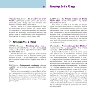 imaginació 54 
CARROLL, LEWIS. - Alícia al país de les meravelles 
/ traducció de Salvador Oliva. - 2a ed., rev. - Empúries, 
1999. - 126 p. - (Narrativa). - ISBN 84-7596-513-X. 
7,57 ¤ 
Títol clàssic de la literatura fantàstica i de l’absurd escrit 
fa més de cent anys que encara conserva la frescor, l’humor 
i el sentit de l’aventura en un món imaginari. Els clàssics són 
un referent que cal tenir a les biblioteques, on els mestres s’hi 
poden acollir quan els convingui. 
CORDER, ZIZOU. - El noi lleó / il·lustracions de Fred 
van Deelen. - Columna, 2004. - 315 p. - ISBN 84-664- 
0453-8. 14,50 ¤ 
Narració d’aventures protagonitzada per un jove que té una 
habilitat especial: parla el llenguatge dels felins. La facultat de 
comunicar-se amb els gats i amb els lleons d’un circ li serà de 
gran ajut per poder trobar els seus pares, dos científi cs segres-tats 
en algun indret d’Europa. Zizou Corder és el pseudònim 
que comparteixen l’escriptora anglesa Louise Young i la seva 
fi lla Isabel. Editat en castellà a Destino. 
DAHL, ROALD. - Les bruixes / il·lustracions de Quentin 
Blake. - 23a ed. - Empúries, 2006. - 206 p. - (L’odis-sea). 
- ISBN 84-7596-086-3. 8,00 ¤ 
Un clàssic de la literatura infantil i juvenil, una capbussada 
al món de les bruixes, però de les de debò, d’aquelles que 
passen desapercebudes perquè semblen d’allò més normals i 
que, de tant en tant, es reuneixen en congressos per marcar-se 
objectius contra els seus enemics: els nens. Una àvia i el seu 
nét s’enfrontaran a totes les bruixes d’Anglaterra; ells saben 
com es pot reconèixer una bruixa i, si llegim i mirem aquest 
llibre, nosaltres també ho sabrem i no tindrem sorpreses. Les 
il·lustracions a ploma són tan bones com el text. Una lectura 
imprescindible. L’edició en castellà és a la col·lecció Alfaguay 
de l’editorial Alfaguara. 
DAHL, ROALD. - Charlie i la fàbrica de xocolata / 
il·lustracions de Quentin Blake. - La Magrana, 2003. - 
193 p. - (L’esparver). - ISBN 84-8264-307-X. 8,00 ¤ 
Charlie, junt amb uns altres nens, fa el millor viatge que 
un amant de la xocolata podria fer mai: una visita a una fà-brica 
d’aquest producte tan dolç i aromàtic. El senyor Wonka, 
propietari de la fàbrica, els fa de guia i pel camí coneixen uns 
estranys personatges, els “umpa-lumpes”, capaços de fabri-car 
unes llaminadures tan extraordinàries com increïbles. Els 
companys de Charlie, temptats pels fantàstics dolços que els 
ofereixen els “umpa-lumpes” no poden resistir la temptació i 
abandonen la visita allà on troben la seva llaminadura predi-lecta. 
Però en Charlie arriba fi ns al fi nal de la visita i el senyor 
Wonka i ell es fan tan amics que... Els lectors es deuen re-cordar 
de la pel·lícula que s’ha fet d’aquest llibre, però val la 
pena de recomanar-ne la lectura tant individual com en veu 
alta durant aquells primers deu minuts abans de començar les 
classes. L’edició en castellà és de l’editorial Alfaguara. 
 