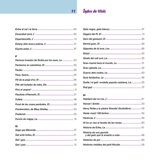 imaginació 78 
Hola, petita balena -------------------------------------------27 
Home del sac, L’ -----------------------------------------------50 
Home que estimava els núvols 
i altres narracions, L’ ---------------------------------------63 
Home que no s’adonava de res, L’ -------------------------32 
I 
I doncs, Pinot? -------------------------------------------------36 
Igraine la valenta ----------------------------------------------56 
Imagina... ------------------------------------------------------- 11 
Inés del revés -------------------------------------------------- 16 
Intercanvi amb un anglès ------------------------------------58 
J 
James y el melocotón gigante ------------------------------55 
Jardín de Babaï, El -------------------------------------------- 31 
Jo sóc el més alt -----------------------------------------------30 
Jonás el pescador ---------------------------------------------48 
Julie en el campo de fútbol ---------------------------------- 47 
Juul --------------------------------------------------------------58 
K 
Konrad, o, El nen que va sortir 
d’una llauna de conserves --------------------------------58 
L 
Lápiz que encontró su nombre, El ------------------------- 51 
Lior ---------------------------------------------------------------64 
Llebre i la tortuga, La ----------------------------------------- 13 
Llebretó i la guineu, El --------------------------------------- 17 
Llibre de la jungla, de Rudyard Kipling, El ---------------44 
Lliçons de vol --------------------------------------------------43 
Llop viu a dalt, El ----------------------------------------------34 
Lolo, un conejo diferente ----------------------------------- 15 
M 
Magenta la petita fada --------------------------------------- 15 
Mai més menjaré tomàquets: 
protagonitzat per el Carles i la Laia --------------------- 9 
Maíto Panduro -------------------------------------------------66 
Manolito Gafotas ----------------------------------------------52 
Manual per a una petita bruixa -----------------------------46 
Manzana y la mariposa, La --------------------------------- 11 
Mar en calma i viatge feliç, El ------------------------------43 
Marduix ---------------------------------------------------------35 
Mare! ------------------------------------------------------------ 11 
Marecrits --------------------------------------------------------26 
Mares a l’engròs ---------------------------------------------- 15 
Matías pierde su lápiz ----------------------------------------38 
Matilda ----------------------------------------------------------55 
Memòries d’una vaca ----------------------------------------53 
Menjapors ------------------------------------------------------ 18 
M’estimes o no m’estimes? ---------------------------------- 9 
 