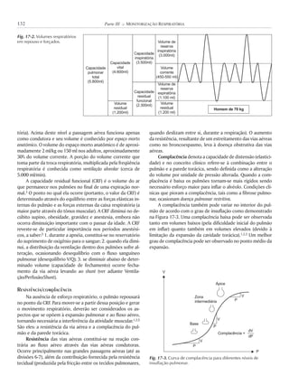 tória). Acima deste nível a passagem aérea funciona apenas
como condutora e seu volume é conhecido por espaço morto
anatômico. O volume do espaço morto anatômico é de aproxi-
madamente 2 ml/kg ou 150 ml nos adultos, aproximadamente
30% do volume corrente. A porção do volume corrente que
toma parte da troca respiratória, multiplicada pela freqüência
respiratória é conhecida como ventilação alveolar (cerca de
5.000 ml/min).
A capacidade residual funcional (CRF) é o volume do ar
que permanece nos pulmões no final de uma expiração nor-
mal.3 O ponto no qual ela ocorre (portanto, o valor da CRF) é
determinado através do equilíbrio entre as forças elásticas in-
ternas do pulmão e as forças externas da caixa respiratória (a
maior parte através do tônus muscular). A CRF diminui no de-
cúbito supino, obesidade, gravidez e anestesia, embora não
ocorra diminuição importante com o passar da idade. A CRF
reveste-se de particular importância nos períodos anestési-
cos, a saber:5 1. durante a apnéia, constitui-se no reservatório
do suprimento de oxigênio para o sangue; 2. quando ela dimi-
nui, a distribuição da ventilação dentro dos pulmões sofre al-
teração, ocasionando desequilíbrio com o fluxo sanguíneo
pulmonar (desequilíbrio V/Q); 3. se diminuir abaixo de deter-
minado volume (capacidade de fechamento) ocorre fecha-
mento da via aérea levando ao shunt (ver adiante Ventila-
ção/Perfusão/Shunt).
Resistência/complacência
Na ausência de esforço respiratório, o pulmão repousará
no ponto da CRF. Para mover-se a partir dessa posição e gerar
o movimento respiratório, deverão ser considerados os as-
pectos que se opõem à expansão pulmonar e ao fluxo aéreo,
tornando necessária a interferência da atividade muscular.1,2,5
São eles: a resistência da via aérea e a complacência do pul-
mão e da parede torácica.
Resistência das vias aéreas constitui-se na reação con-
trária ao fluxo aéreo através das vias aéreas condutoras.
Ocorre principalmente nas grandes passagens aéreas (até as
divisões 6-7), além da contribuição fornecida pela resistência
tecidual (produzida pela fricção entre os tecidos pulmonares,
quando deslizam entre si, durante a respiração). O aumento
da resistência, resultante de um estreitamento das vias aéreas
como no broncoespasmo, leva à doença obstrutiva das vias
aéreas.
Complacência denota a capacidade de distensão (elastici-
dade) e no conceito clínico refere-se à combinação entre o
pulmão e a parede torácica, sendo definida como a alteração
do volume por unidade de pressão alterada. Quando a com-
placência é baixa os pulmões tornam-se mais rígidos sendo
necessário esforço maior para inflar o alvéolo. Condições clí-
nicas que pioram a complacência, tais como a fibrose pulmo-
nar, ocasionam doença pulmonar restritiva.
A complacência também pode variar no interior do pul-
mão de acordo com o grau de insuflação como demonstrado
na Figura 17-3. Uma complacência baixa pode ser observada
tanto em volumes baixos (pela dificuldade inicial do pulmão
em inflar) quanto também em volumes elevados (devido à
limitação da expansão da cavidade torácica).1,2,3 Um melhor
grau de complacência pode ser observado no ponto médio da
expansão.
132 Parte III K MONITORIZAÇÃO RESPIRATÓRIA
Fig. 17-2. Volumes respiratórios
em repouso e forçados.
Homem de 70 kg
Capacidade
pulmonar
total
(5.800ml)
Capacidade
vital
(4.600ml)
Capacidade
inspiratória
(3.500ml)
Capacidade
residual
funcional
(2.300ml)
Volume de
reserva
inspiratória
(3.000ml)
Volume
corrente
(450-550 ml)
Volume de
reserva
espiratória
(1.100 ml)
Volume
residual
(1.200 ml)
Volume
residual
(1.200ml)
Fig. 17-3. Curva de complacência para diferentes níveis de
insuflação pulmonar.
V
Ápice
Zona
intermediária
Base
Complacência =
dV
dP
P
P
P
P
V
V
V
 