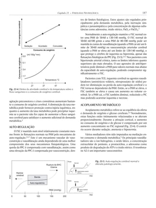 agitação psicomotora e crises convulsivas aumentam bastan-
te o consumo de oxigênio cerebral. A diminuição da taxa me-
tabólica pode fornecer proteção contra injúria isquêmica, en-
quanto o aumento da taxa metabólica pode precipitar isque-
mia se o paciente não for capaz de aumentar o fluxo sanguí-
neo cerebral para satisfazer o aumento adicional de demanda
metabólica.2
AUTO-REGULAÇÃO
O FSC é mantido num nível relativamente constante mes-
mo frente às flutuações normais na PAM pelo mecanismo de
auto-regulação.2,5,7 Este é um mecanismo vascular de vaso-
constrição e vasodilatação ainda dependendo de uma melhor
compreensão dos seus mecanismos fisiopatológicos. Uma
queda da PPC é compensada com vasodilatação, assim como
uma elevação da PPC é compensada por vasoconstrição, den-
tro de limites fisiológicos. Estes ajustes são regulados prin-
cipalmente pela demanda metabólica, pela inervação sim-
pática e parassimpática e pela concentração de algumas subs-
tâncias como adenosina, óxido nítrico, PaO2 e PaCO2.7
Normalmente a auto-regulação mantém o FSC normal en-
tre uma PAM de 50-60 a 130-140 mmHg. O FSC normal de
50-60 ml/100 g/min a uma PAM de 80-100 mmHg pode ser
mantida às custas de vasodilatação (quando a PAM cai até um li-
mite de 50-60 mmHg) ou vasoconstrição arteriolar cerebral
(quando a PAM se eleva até um limite de 130-140 mmHg), o
que protege o cérebro de isquemia ou hiperemia, apesar das
flutuações fisiológicas da PPC (Fig. 23-5).2,5,7 Nos pacientes com
hipertensão arterial crônica, tanto os limites inferiores quanto
superiores são mais elevados. O uso agressivo de anti-hiper-
tensivos pode diminuir a PAM para valores normais mas abaixo
da capacidade de auto-regulação, podendo comprometer sig-
nificativamente o FSC.
Pacientes com TCE, isquemia cerebral ou agentes vasodi-
latadores (anestésicos voláteis, nitroprussiato de sódio) po-
dem ter diminuição ou perda da auto-regulação cerebral e o
FSC torna-se dependente da PAM. Então, se a PAM se eleva, o
FSC também se eleva e causa um aumento no volume ce-
rebral. Se a PAM cai, o FSC também diminui, reduzindo a PIC
mas podendo acarretar isquemia e necrose.
ACOPLAMENTO METABÓLICO
Acoplamento metabólico refere-se ao equilíbrio da oferta
e demanda de oxigênio e glicose cerebrais.2,5 Normalmente,
estas funções estão intimamente relacionadas e se alteram
proporcionalmente. Durante a ativação cortical, o aumento
no consumo de oxigênio e de glicose é compensado por um
aumento concomitante no FSC regional (Fig. 23-4). O contrá-
rio ocorre durante sedação, anestesia e hipotermia.
Vários mediadores têm sido imputados na mediação en-
tre consumo e demanda metabólica.5 Os principais vasodila-
tadores são o íon hidrogênio, o ácido lático, a concentração
extracelular de potássio, a prostaciclina, a adenosina como
produto de degradação do ATP e o óxido nítrico. O tromboxa-
ne A2 é um importante vasoconstritor.
187Capítulo 23 K FISIOLOGIA NEUROLÓGICA
Fig. 23-4. Efeitos da atividade cerebral e da temperatura sobre o
fluxo sanguíneo e o consumo de oxigênio cerebral.
Fluxosanguíneocerebral
Consumo de oxigênio
Temperatura °C
Consumodeoxigênio
Sedação Acordado Convulsão
6,8
(ml.100g min)-1
5,1
3,4
1,7
27 37 47
Fig. 23-5. Auto-regulação cerebral normal e
alterada patologicamente.
0 50 100 150
PAM (mmHg)
PAM
PAM
Hipóxia
cerebral
Ruptura da BHC
Edema
Banda
Auto-regulatória
FSC
200
Fluxo
Fluxo
Normal
Normal
Hipertensão arterial
crônica
Injúria cerebral
grave
 