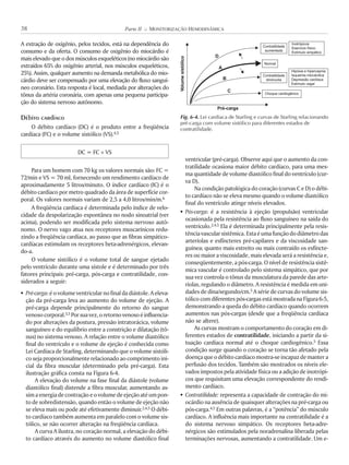 A extração de oxigênio, pelos tecidos, está na dependência do
consumo e da oferta. O consumo de oxigênio do miocárdio é
maiselevadoqueodosmúsculosesqueléticos(nomiocárdiosão
extraídos 65% do oxigênio arterial, nos músculos esqueléticos,
25%). Assim, qualquer aumento na demanda metabólica do mio-
cárdio deve ser compensado por uma elevação do fluxo sanguí-
neo coronário. Esta resposta é local, mediada por alterações do
tônus da artéria coronária, com apenas uma pequena participa-
ção do sistema nervoso autônomo.
Débito cardíaco
O débito cardíaco (DC) é o produto entre a freqüência
cardíaca (FC) e o volume sistólico (VS).4,5
DC = FC ! VS
Para um homem com 70 kg os valores normais são: FC =
72/min e VS = 70 ml, fornecendo um rendimento cardíaco de
aproximadamente 5 litros/minuto. O índice cardíaco (IC) é o
débito cardíaco por metro quadrado da área de superfície cor-
poral. Os valores normais variam de 2,5 a 4,0 litros/min/m.6
A freqüência cardíaca é determinada pelo índice de velo-
cidade da despolarização espontânea no nodo sinoatrial (ver
acima), podendo ser modificada pelo sistema nervoso autô-
nomo. O nervo vago atua nos receptores muscarínicos redu-
zindo a freqüência cardíaca, ao passo que as fibras simpático-
cardíacas estimulam os receptores beta-adrenérgicos, elevan-
do-a.
O volume sistólico é o volume total de sangue ejetado
pelo ventrículo durante uma sístole e é determinado por três
fatores principais: pré-carga, pós-carga e contratilidade, con-
siderados a seguir:
" Pré-carga:éovolumeventricularnofinaldadiástole.Aeleva-
ção da pré-carga leva ao aumento do volume de ejeção. A
pré-carga depende principalmente do retorno do sangue
venosocorporal.3,5 Porsuavez,oretornovenosoéinfluencia-
do por alterações da postura, pressão intratorácica, volume
sanguíneo e do equilíbrio entre a constrição e dilatação (tô-
nus) no sistema venoso. A relação entre o volume diastólico
final do ventrículo e o volume de ejeção é conhecida como
Lei Cardíaca de Starling, determinando que o volume sistóli-
co seja proporcionalmente relacionado ao comprimento ini-
cial da fibra muscular (determinado pela pré-carga). Esta
ilustração gráfica consta na Figura 6-4.
A elevação do volume na fase final da diástole (volume
diastólico final) distende a fibra muscular, aumentando as-
simaenergiadecontraçãoeovolumedeejeçãoatéumpon-
to de sobredistensão, quando então o volume de ejeção não
se eleva mais ou pode até efetivamente diminuir.2,4,5 O débi-
to cardíaco também aumenta em paralelo com o volume sis-
tólico, se não ocorrer alteração na freqüência cardíaca.
A curva A ilustra, no coração normal, a elevação do débi-
to cardíaco através do aumento no volume diastólico final
ventricular (pré-carga). Observe aqui que o aumento da con-
tratilidade ocasiona maior débito cardíaco, para uma mes-
ma quantidade de volume diastólico final do ventrículo (cur-
va D).
Na condição patológica do coração (curvas C e D) o débi-
to cardíaco não se eleva mesmo quando o volume diastólico
final do ventrículo atinge níveis elevados.
" Pós-carga: é a resistência à ejeção (propulsão) ventricular
ocasionada pela resistência ao fluxo sanguíneo na saída do
ventrículo.2,4,5 Ela é determinada principalmente pela resis-
tênciavascularsistêmica.Estaéumafunçãododiâmetrodas
arteríolas e esfíncteres pré-capilares e da viscosidade san-
guínea; quanto mais estreito ou mais contraído os esfíncte-
res ou maior a viscosidade, mais elevada será a resistência e,
conseqüentemente, a pós-carga. O nível de resistência sistê-
mica vascular é controlado pelo sistema simpático, que por
sua vez controla o tônus da musculatura da parede das arte-
ríolas, regulando o diâmetro. A resistência é medida em uni-
dades de dina/segundo/cm.5 A série de curvas do volume sis-
tólico com diferentes pós-cargas está mostrada na Figura 6-5,
demonstrando a queda do débito cardíaco quando ocorrem
aumentos nas pós-cargas (desde que a freqüência cardíaca
não se altere).
As curvas mostram o comportamento do coração em di-
ferentes estados de contratilidade, iniciando a partir da si-
tuação cardíaca normal até o choque cardiogênico.5 Essa
condição surge quando o coração se torna tão afetado pela
doençaqueodébitocardíacomostra-seincapazdemantera
perfusão dos tecidos. Também são mostrados os níveis ele-
vados impostos pela atividade física ou a adição de inotrópi-
cos que requisitam uma elevação correspondente do rendi-
mento cardíaco.
" Contratilidade: representa a capacidade de contração do mi-
ocárdio na ausência de quaisquer alterações na pré-carga ou
pós-carga.4,5 Em outras palavras, é a “potência” do músculo
cardíaco. A influência mais importante na contratilidade é a
do sistema nervoso simpático. Os receptores beta-adre-
nérgicos são estimulados pela noradrenalina liberada pelas
terminações nervosas, aumentando a contratilidade. Um e-
38 Parte II K MONITORIZAÇÃO HEMODINÂMICA
Fig. 6-4. Lei cardíaca de Starling e curvas de Starling relacionando
pré-carga com volume sistólico para diferentes estados de
contratilidade.
Volumesistólico
Pré-carga
D
A
B
C
Contratilidade
aumentada
Contratilidade
diminuída
Normal
Choque cardiogênico
Inotrópicos
Exercício físico
Estímulo simpático
Hipóxia e hipercapnia
Isquemia miocárdica
Depressão cardíaca
Estímulo vagal
 