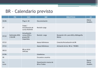 BR – Calendario previsto