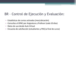 BR – Control de Ejecución y Evaluación:Estadísticas de cursos activados (mes/ubicación)Consultas al OPAC por Asignatura y Profesor (cada 10 días)Datos de uso desde Aula VirtualEncuesta de satisfacción (estudiantes y PDI) (a final de curso)