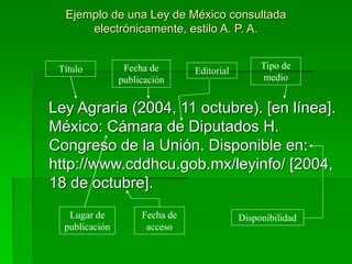 Ejemplo de una Ley de México consultada
electrónicamente, estilo A. P. A.
Ley Agraria (2004, 11 octubre). [en línea].
México: Cámara de Diputados H.
Congreso de la Unión. Disponible en:
http://www.cddhcu.gob.mx/leyinfo/ [2004,
18 de octubre].
Título Fecha de
publicación
Tipo de
medio
Lugar de
publicación
Fecha de
acceso
Disponibilidad
Editorial
 
