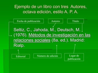 Ejemplo de un libro con tres Autores,
octava edición, estilo A. P. A.
Seltiz, C., Jahoda, M., Deutsch, M.
(1976). Métodos de investigación en las
relaciones sociales (8a. ed.). Madrid:
Rialp.
Autores Título
Lugar de
publicación
Editorial
Fecha de publicación
Número de edición
 