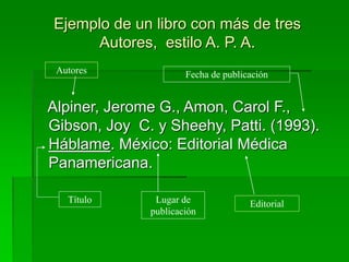 Ejemplo de un libro con más de tres
Autores, estilo A. P. A.
Alpiner, Jerome G., Amon, Carol F.,
Gibson, Joy C. y Sheehy, Patti. (1993).
Háblame. México: Editorial Médica
Panamericana.
Autores Fecha de publicación
Lugar de
publicación
EditorialTítulo
 