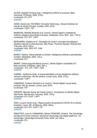 34
ALVES, Isabella Fonseca (org.). Inteligência artificial e processo. Belo
Horizonte: D'Plácido, 2020. 219 p.
Localização: STJ, STF
SUMÁRIO
ASSIS, Zamira de; TAVARES, Fernando Horta (org.). Novas fronteiras do
estudo do Direito Privado. Curitiba: CRV, 2019.
Localização: TJDFT, TST
BARBOSA, Mafalda Miranda et al. (coord.). Direito Digital e inteligência
artificial: diálogos entre Brasil e Europa. Indaiatuba: Foco, 2021. xxiii, 1107 p.
Localização: STJ, STF, TJDFT
BERGAMINI, Adolpho et al. Tributação da nuvem: conceitos tecnológicos,
desafios internos e internacionais. São Paulo: Thomson Reuters: Revista dos
Tribunais, 2018. 428 p.
Localização: MJU, SEN, STF, CAM
SUMÁRIO
BONAT, Debora. Racionalidade no Direito: inteligência artificial e precedentes.
Curitiba: Alteridade, 2020. 143 p.
Localização: STJ
BRANT, Cássio Augusto Barros (coord.). Direito Digital e sociedade 4.0.
Belo Horizinte: D'Plácido, 2020. 881 p.
Localização: STJ, STF, TJDFT, CAM
SUMÁRIO
CABRAL, Guilherme Sorg. A responsabilidade civil da inteligência artificial:
veículos autônomos. Rio de Janeiro: Lumen Juris, 2020. 212 p.
Localização: TJDFT
CAMARGO, Criolano Almeida et al. (coord.). Direito Digital: novas teses
jurídicas. Rio de Janeiro: Lumen Juris, 2019.
Localização: TST
CRESPO, Marcelo Xavier de Freitas (coord.). Compliance no Direito Digital.
São Paulo: Revista dos Tribunais, 2020. 379 p.
Localização: STJ, CLDF, TJDFT
SUMÁRIO
DIAS, Luciano Souto (org.). Repercussões da pandemia COVID-19 no Direito
brasileiro. Leme, SP: JH Mizuno, 2020. 440 p.
Localização: STJ, STF, TJDFT, TST
SUMÁRIO
DIMATTEO, Larry A; CANNARSA, Michel; PONCIBÒ, Cristina. The Cambridge
handbook of smart contracts, blockchain technology and digital platforms. 1st.
Cambridge: Cambridge University Press, 2020. xxii, 366 p.
Localização: STJ
SUMÁRIO
 
