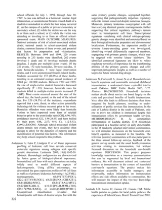 school officials for July 1, 1994, through June 30,               same primary genetic changes, segregated together,
      1999. A case was defined as a homicide, suicide, legal            suggesting that pathogenetically important regulatory
      intervention, or unintentional firearm-related death of a         networks remain conserved despite numerous passages.
      student or nonstudent in which the fatal injury occurred          Moreover, primary leukemias cosegregated with cell
      (1) on the campus of a public or private elementary or            lines carrying identical genetic rearrangements, further
      secondary school, (2) while the victim was on the way             supporting that critical regulatory pathways remain
      to or from such a school, or (3) while the victim was             intact in hematopoietic cell lines. Transcriptional
      attending or traveling to or from an official school-             signatures correlating with clinical subtypes/primary
      sponsored event. MAIN OUTCOME MEASURES:                           genetic changes were identified and annotated based on
      National estimates of risk of school-associated violent           their biological/molecular properties and chromosomal
      death; national trends in school-associated violent               localization. Furthermore, the expression profile of
      deaths; common features of these events; and potential            tyrosine kinase-encoding genes was investigated,
      risk factors for perpetration and victimization.                  identifying several differentially expressed members,
      RESULTS: Between 1994 and 1999, 220 events                        segregating with primary genetic changes, which may
      resulting in 253 deaths were identified; 202 events               be targeted with tyrosine kinase inhibitors. The
      involved 1 death and 18 involved multiple deaths                  identified conserved signatures are likely to reflect
      (median, 2 deaths per multiple-victim event). Of the              regulatory networks of importance for the transforming
      220 events, 172 were homicides, 30 were suicides, 11              abilities of the primary genetic changes and offer
      were homicide-suicides, 5 were legal intervention                 important pathogenetic insights as well as a number of
      deaths, and 2 were unintentional firearm-related deaths.          targets for future rational drug design.
      Students accounted for 172 (68.0%) of these deaths,
      resulting in an estimated average annual incidence of        Andersson N, Cockcroft A, Ansari N et al. Household cost-
      0.068 per 100 000 students. Between 1992 and 1999,               benefit equations and sustainable universal childhood
      the rate of single-victim student homicides decreased            immunisation: a randomised cluster controlled trial in
      significantly (P =.03); however, homicide rates for              south Pakistan. BMC Public Health 2005; 5:72.
      students killed in multiple-victim events increased (P           Abstract: BACKGROUND: Household decision-
      =.047). Most events occurred around the start of the             makers decide about service use based largely on the
      school day, the lunch period, or the end of the school           costs and perceived benefits of health interventions.
      day. For 120 (54.5%) of the incidents, respondents               Very often this leads to different decisions than those
      reported that a note, threat, or other action potentially        imagined by health planners, resulting in under-
      indicating risk for violence occurred prior to the event.        utilisation of public services like immunisation. In the
      Homicide offenders were more likely than homicide                case of Lasbela district in the south of Pakistan, only
      victims to have expressed some form of suicidal                  one in every ten children is immunised despite free
      behavior prior to the event (odds ratio [OR], 6.96; 95%          immunisation offers by government health services.
      confidence interval [CI], 1.96-24.65) and been bullied           METHODS/DESIGN:              In      32    communities
      by their peers (OR, 2.57; 95% CI, 1.12-5.92).                    representative of Lasbela district, 3344 households
      CONCLUSIONS: Although school-associated violent                  participated in a baseline survey on early child health.
      deaths remain rare events, they have occurred often              In the 18 randomly selected intervention communities,
      enough to allow for the detection of patterns and the            we will stimulate discussions on the household cost-
      identification of potential risk factors. This information       benefit equation, as measured in the baseline. The
      may help schools respond to this problem.                        reference (control) communities will also participate in
                                                                       the three annual follow-up surveys, feedback of the
Andersson A, Eden P, Lindgren D et al. Gene expression                 general survey results and the usual health promotion
    profiling of leukemic cell lines reveals conserved                 activities relating to immunisation, but without
    molecular signatures among subtypes with specific                  focussed discussion on the household cost-benefit
    genetic aberrations. Leukemia 2005; 19(6):1042-50.                 equations. DISCUSSION: This project proposes
    Abstract: Hematologic malignancies are characterized               knowledge translation as a two-way communication
    by fusion genes of biological/clinical importance.                 that can be augmented by local and international
    Immortalized cell lines with such aberrations are today            evidence. We will document cultural and contextual
    widely used to model different aspects of                          barriers to immunisation in the context of household
    leukemogenesis. Using cDNA microarrays, we                         cost-benefit equations. The project makes this
    determined the gene expression profiles of 40 cell lines           information accessible to health managers, and
    as well as of primary leukemias harboring 11q23/MLL                reciprocally, makes information on immunisation
    rearrangements,                    t(1;19)[TCF3/PBX1],             effects and side effects available to communities. We
    t(12;21)[ETV6/RUNX1], t(8;21)[RUNX1/CBFA2T1],                      will measure the impact of this two-way knowledge
    t(8;14)[IGH@/MYC],                t(8;14)[TRA@/MYC],               translation on immunisation uptake.
    t(9;22)[BCR/ABL1],        t(10;11)[PICALM/MLLT10],
    t(15;17)[PML/RARA], or inv(16)[CBFB/MYH11].                    Andrade LO, Bareta IC, Gomes CF, Canuto OM. Public
    Unsupervised       classification      revealed     that           health policies as guides for local public policies: the
    hematopoietic cell lines of diverse origin, but with the           experience of Sobral-Ceara, Brazil. Promot Educ 2005;
322
 