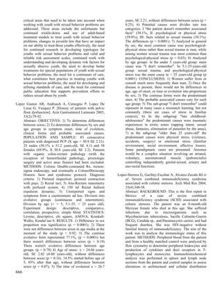 critical areas that need to be taken into account when            years, SE 2.21, without differences between sexes (p =
      working with youth with sexual behavior problems are              0.25); 6) Potential causes were divides into tree
      addressed. These areas include the unfortunate but                categories: I "the patient doesn't remember associated
      continued trickle-down and use of adult-based                     facts" (30.1%, II: psychological or physical stress
      treatment models to treat youth with sexual behavior              (39.8%), III: facts related to sexual trauma (30.1%).
      problems, changes in juvenile law that have an impact             The differences (p = 0.0001); 7) Analyzed in general
      on our ability to treat these youths effectively, the need        by sec, the most common cause was psychological-
      for continued research in developing typologies for               physical stress rather than sexual trauma in men, while
      youths with sexual behavior problems and valid and                among women sexual trauma was most common than
      reliable risk assessment scales, continued work with              psychological-physical stress (p = 0.03); 8) Analyzed
      understanding and developing dynamic risk factors for             by age groups: in the under 5 years-old group: main
      sexually abusive youth, the need to develop better                cause was "I don't remember". In 5.1-25-years-old
      treatments for special populations of youth with sexual           group: sexual trauma; and psychological-physical
      behavior problems, the need for a continuum of care,              stress was the main cause in > 25 years-old group (p
      what constitutes best practice in treating youths with            0.0001). CONCLUSIONS: 1) Women suffer from or
      sexual behavior problems, the need for developing and             consult much more frequently than man; 2) Once the
      refining standards of care, and the need for continued            disease is present, there would not be differences in
      public education that supports prevention efforts to              age, age of onset, or time or evolution into proportions
      reduce sexual abuse by youth.                                     by sex; 3) The continue forms were the predominant
                                                                        ones; 4) The probable associated causes vary for each
Lopez Gaston AR, Andrusch A, Catuogno P, Lopez De                       age group; 5) The sub-group "I don't remember" could
    Luise G, Vazquez P. [History of patients with pelvic                represent in many cases a mismatch learning, but not
    floor dysfunction]. Acta Gastroenterol Latinoam 2003;               constantly (there are cases of stress in familiar
    33(2):79-92.                                                        context); 6) In the subgroup "late childhood-
    Abstract: OBJECTIVES: 1) To determine differences                   adolescence" the predominant causes were traumatic
    between sexes; 2) To determine differences by sex and               experiences in erotic zones (rapping intent, sexual
    age groups in symptom onset, time of evolution,                     abuse, fantasies, elimination of parasites by the anus);
    clinical forms and probable associated causes.                      7) in the subgroup "older than 25 years-old" the
    POPULATION AND SAMPLE: 83 consecutive                               predominant causes were physical stress, (violence,
    patients with diagnosed PCP (X age = 50.9 SE 2.21).                 accidents, surgery) or emotional stress (familiar
    25 males (30.1% x 51.2 years-old, SE 4.1) and 58                    environment, social environment, affective losses).
    females (69.9%, X 50.8 years-old, SE 2.2). Patients                 Some paradigmatic cases are presented. Anismus
    with organic colon-rectum pathology (with the                       would be a complex situation involving an striated,
    exception of hemorrhoidal pathology, proctologic                    voluntary, automatizated muscle (puborectalis)
    surgery and active anus fissure) had been excluded.                 controlling independently genital-sexual, urinary and
    METHODS: Colonic Double-contrasted Rx, rectum-                      ano-rectal functions.
    sigma endoscopy, and eventually a Colonofibroscopy
    Historic facts and syndromic protocol. Diagnosis               Lopez-Herrera G, Garibay-Escobar A, Alvarez-Zavala BJ et
    criteria: 1) Perineal inspection: perineal contraction             al. Severe combined immunodeficiency syndrome
    with pujo; 2) Rectal tact; 3) Ano-Rectum manometry                 associated with colonic stenosis. Arch Med Res 2004;
    with perfused system; 4) 150 ml Rectal balloon                     35(4):348-58.
    expulsion dynamic; 5) Utoreported signs and                        Abstract: BACKGROUND: This is the first report in
    symptoms from a cuestionnaire ad hoc. Division into                Mexico of a case of severe combined
    evolutive groups (continuous and intermittent).                    immunodeficiency syndrome (SCID) associated with
    Division by age (< = 5, 5.1-25, > 25 years old).                   colonic stenosis. The patient was an 8-month-old
    Experiment      design:    descriptive,   comparative,             Mexican female who died at this age. She suffered
    correlation, prospective, simple blind. STATISTICS:                infections due to microorganisms such as
    Levene, descriptive, chi square, ANOVA, Kruskall-                  Mycobacterium tuberculosis, bacille Calmette-Guerin
    Wallis, Kendal tau b. RESULTS: 1) Difference in sex                (BCG), Candida sp., and Pneumocystis carinii; and had
    proportion was significative (p = 0.0001); 2) There                frequent diarrhea. She was HIV-negative without
    were not differences between sexes in age media at the             familial history of immunodeficiency. The aim of the
    moment of the study (p = 0.92; 3) The continue                     work was to analyze the immunologic status of this
    evolutive form represented 77.1%, (p = 0.0001) but                 patient. METHODS: Peripheral blood from the patient
    there weren't differences between sexes (p = 0.19)                 and from a healthy matched control were analyzed by
    There weren't evolutive differences between age                    flow cytometry to determine peripheral leukocytes and
    groups. (p = 0-78) 4) Age of onsec: x = 24.04 years-               production of cytokines and their receptors in T-
    old, SE 2.02 (4-80 years-old), without differences                 lymphocytes and monocytes. Immunohistochemical
    between sexes (p = 0.16). 14.5% started before age of              analysis was performed in spleen and lymph node
    5, 85% after that age, without differences between                 sections from the patient and control samples to assess
    sexes (p = 0.07); 5) The time of evolution x = 26.7                alterations in architectural and cellular distribution
666
 