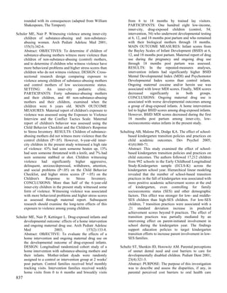 rounded with its consequences (adapted from William               from 6 to 18 months by trained lay visitors.
      Shakespeare, The Tempest).                                        PARTICIPANTS: One hundred eight low-income,
                                                                        inner-city, drug-exposed children (control, 54;
Schuler ME, Nair P. Witnessing violence among inner-city                intervention, 54) who underwent developmental testing
     children of substance-abusing and non-substance-                   at 6, 12, and 18 months post partum and who remained
     abusing women. Arch Pediatr Adolesc Med 2001;                      with their biological mothers through 18 months.
     155(3):342-6.                                                      MAIN OUTCOME MEASURES: Infant scores from
     Abstract: OBJECTIVES: To determine if children of                  the Bayley Scales of Infant Development (BSID) at 6,
     substance-abusing mothers witness more violence than               12, and 18 months post partum. Maternal report of drug
     children of non-substance-abusing (control) mothers,               use during the pregnancy and ongoing drug use
     and to determine if children who witness violence have             through 18 months post partum was assessed.
     more behavioral problems and higher stress scores than             RESULTS: In the repeated-measures analyses,
     children who do not witness violence. DESIGN: Cross-               intervention infants had significantly higher BSID
     sectional research design comparing exposure to                    Mental Developmental Index (MDI) and Psychomotor
     violence among children of substance-abusing mothers               Developmental Index scores than control infants.
     and control mothers of low socioeconomic status.                   Ongoing maternal cocaine and/or heroin use was
     SETTING:        An      inner-city    pediatric     clinic.        associated with lower MDI scores. Finally, MDI scores
     PARTICIPANTS: Forty substance-abusing mothers                      decreased      significantly    in     both     groups.
     and their children, and 40 non-substance-abusing                   CONCLUSIONS: Ongoing maternal drug use is
     mothers and their children, examined when the                      associated with worse developmental outcomes among
     children were 6 years old. MAIN OUTCOME                            a group of drug-exposed infants. A home intervention
     MEASURES: Maternal report of children's exposure to                led to higher BSID scores among drug-exposed infants.
     violence was assessed using the Exposure to Violence               However, BSID MDI scores decreased during the first
     Interview and the Conflict Tactics Scale. Maternal                 18 months post partum among inner-city, low-
     report of children's behavior was assessed using the               socioeconomic-status infants in the present study.
     Child Behavior Checklist and the Children's Response
     to Stress Inventory. RESULTS: Children of substance-          Schulting AB, Malone PS, Dodge KA. The effect of school-
     abusing mothers did not witness more violence than the             based kindergarten transition policies and practices on
     control children (P>.05). However, 6-year-old inner-               child academic outcomes. Dev Psychol 2005;
     city children in the present study witnessed a high rate           41(6):860-71.
     of violence: 43% had seen someone beaten up, 13%                   Abstract: This study examined the effect of school-
     had seen someone threatened with a knife, and 7% had               based kindergarten transition policies and practices on
     seen someone stabbed or shot. Children witnessing                  child outcomes. The authors followed 17,212 children
     violence had significantly higher aggressive,                      from 992 schools in the Early Childhood Longitudinal
     delinquent, anxious/depressed, withdrawn, attention,               Study-Kindergarten sample (ECLS-K) across the
     and social problems (P<.05) on the Child Behavior                  kindergarten school year. Hierarchical linear modeling
     Checklist, and higher stress scores (P =.05) on the                revealed that the number of school-based transition
     Children's     Response       to    Stress      Inventory.         practices in the fall of kindergarten was associated with
     CONCLUSIONS: More than half of the 6-year-old                      more positive academic achievement scores at the end
     inner-city children in the present study witnessed some            of kindergarten, even controlling for family
     form of violence. Witnessing violence was associated               socioeconomic status (SES) and other demographic
     with more behavioral problems and higher stress scores             factors. This effect was stronger for low- and middle-
     as assessed through maternal report. Subsequent                    SES children than high-SES children. For low-SES
     research should examine the long-term effects of this              children, 7 transition practices were associated with a
     exposure to violence among young children.                         .21 standard deviation increase in predicted
                                                                        achievement scores beyond 0 practices. The effect of
Schuler ME, Nair P, Kettinger L. Drug-exposed infants and               transition practices was partially mediated by an
     developmental outcome: effects of a home intervention              intervening effect on parent-initiated involvement in
     and ongoing maternal drug use. Arch Pediatr Adolesc                school during the kindergarten year. The findings
     Med                  2003;                157(2):133-8.            support education policies to target kindergarten
     Abstract: OBJECTIVE: To evaluate the effects of a                  transition efforts to increase parent involvement in low-
     home intervention and ongoing maternal drug use on                 SES families.
     the developmental outcome of drug-exposed infants.
     DESIGN: Longitudinal randomized cohort study of a             Schultz ST, Shenkin JD, Horowitz AM. Parental perceptions
     home intervention with substance-abusing mothers and               of unmet dental need and cost barriers to care for
     their infants. Mother-infant dyads were randomly                   developmentally disabled children. Pediatr Dent 2001;
     assigned to a control or intervention group at 2 weeks'            23(4):321-5.
     post partum. Control families received brief monthly               Abstract: PURPOSE: The purpose of this investigation
     tracking visits. Intervention families received weekly             was to describe and assess the disparities, if any, in
     home visits from 0 to 6 months and biweekly visits                 parental perceived cost barriers to oral health care
837
 