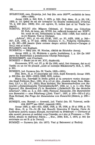 BULBUCANI, com. Gropnita, jud. Iasi (bis. ante 1837220, recladità de lemn
1864-1866).
Anuar 1909, P. 342; B.R., I, 1875, P. 526; Dict. Rom., II, p. 65; I.N.,
1923, p. 111 (pArti de sat ale urmasilor lui Enache medelnicer); Uricarul,
VI, p. 248 (doc. 1803); Doc. re/. agrare, II, indice (sat al lui Vasile Lu-
pascu).
SCHITUL BULUC (din Mdgura Odobesti, sf. Treime sau Coborirea
Sf. Duh, de lemn, sec. XVIII, bis. refacutd Inceputul sec. XIX221;
bis. noud de zid, Schimbarea la fat& 1922-1928; fost metoh al
m-rii Neamt). Vezi si Odobesti.
Arhiva", 1911, p. 42-44; Gl.M., 1927, nr. 97; AER, 1936, p. 346
347; A.B., 1931, p. 79 (cat. 1809); Giurescu C. C., Podgoria Odobestilor,
p. 65, 287-288 passim (date sumare despre schitul BuluculCaragea si
doc.); vezi si indice.
BULZESTI, vezi Boghesti.
BUMBATA l4.6.1ti (bis. Sf. Nicolae, claditä de Hristofor Amus).
Anuar 1922, p. 19; Moldavia v epohu feuda/izma, I, p. 224 (la 1607
parte din Bumbotesti a postelnicului Chirità Paleologu>.
BUMBURESTI, vezi Ciurilesti.
BUNESTI Bacdu (m-re sec. XVI, dispdrutä).
Documente, XVI, vol. IV, p. 80 (la 1593, satul, fost domnesc, dat m-rii
Tazldu cu un loc de prisaca uncle se numeste Mdnäistirea"); B.R., I, 1875,
p. 561.
BUNESTI, jud. Suceava (bis. Sf. Vasile, 1829-1831).
Dict. Rom., II, p. 74 (inscriptie aer 1613, dupd Xenopol); Anuar 1909,
p. 368 (bis. din 1829-1831); DRH, XIX, indice;
Bianu Ion, Inscriptii in limba goticd .si cu caractere runice descope-
rite ringti Folticeni, Buc., 1931, 10 p.+5 pl. (din Analele Acad. Rom. Mem.
Sect. Lit.", s. III, t.V., 1931); Huss Richard, Die Runeninschriften von Bu-
neschti (Siebenbürgische Vierteljahrschrift", 1932, nr. 1, p. 1-15); Feist
Sigmund, Ein Runenfund (?) in Rumdnien (Zeitschrift fiir das deutsche
Altertum", 1932, nr. 3, p. 216-220); Ferenczi Alexander, Die Runensteine
von Buneschti eine Fdlschung (Sieb. Viert"., 1937, p. 169-182+2 pl.);
Huss Richard, Die Frage der Runensteine von Buneschti (ibidem, p. 298
299).
BUNESTI, com. Bunesti Averesti, jud. Vaslui (bis. Sf. Voievozi, recla-
dad 1837222 sau 1864?, reparatd 1901).
Anuar 1909, p. 420-421; AEH, 1935, p. 58, 1936, p. 59 si 1938, p. 73;
Dic. Rom., II, p. 73-74 (B. fost Bunul); Stravolca II Scarlat, Carte de
hotdrnicie pentru mosiea Bunesti, 'incorporate/. cu Brddicesti Cioriceni fi
alte numiri, precum fi. osebitul corp Crasnita, ce-i zice si Preseasca Vlti-
dichii, situate in districtul Falciu, ., Buc., 1889; B.R., I, 1875, p. 561 (se
aminteste un sat B. si in Tecuci).
BUNINTI Suceava (bis. din 1877). Vezi si Baimaceni si Budinti.
136 N. STOICESCU
www.dacoromanica.ro
 