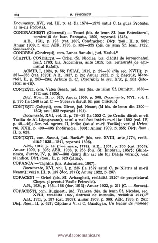 204 N. STOICESCIY
Documente, XVI, vol. III, p. 41 (la 1574-1575 satul C. la gura Probatei
al m-rii Probota).
CONDRACHESTI (Giorzesti) Tecuci (bis. de lemn Sf. loan Botezatorul,
construità de loan Panosatu, 1800, reparatd 1845).
A.B., 1931, P. 193 (cat. 1809, Condrache); Dicp. Rom., II, p. 586;
Anuar 1909, p. 411; AER, 1936, p. 324-325 (bis. de lemn Sf. loan, 1722,
Condrache).
CONDREA (Condresti), com. Lunca Banului, jud. Vaslui.95
SCHITUL CONDRITA Orhei (SI. Nicolae, bis. clddità de ieromonahul
Iosif, 1783; bis. Adormirea, ante 1815; bis. restauratd de egu-
menul Rafail).
ACMIB, I, 1924, p. 56; RSIAB, 1919, p. 29-30 (din sec. XVIII); p.
357-358 (cat. 1820); A.B., 1937, p. 24; Anuar 1922, p. 2; Zasciuk, Mate-
rial, II, p. 203-204; Arbure Z. C., Basarabia In sec. XIX, p. 231 (isto-
ricul m-rii).
CONTESTI, com. Valea Seacä, jud. Iasi (bis. de lemn Sf. Dumitru, 1830
1831 sau 1835).
Dict. Rom., II, p. 623; Anuar 1909, p. 368; Documente, XVI, vol. I,
p. 395 (la 1540 satul C. Suceava ddruit lui pan Crdciun).
CONTESTI (Coltesti), com. Girov, jud. Neamt (M bis. de lemn din 1800
1803; sau 1832 reparatd 1891).
Documente, XVI, vol. II, p. 38-39 (la 1553 C. pe Cracdu daruit m-rii
Tazldu de Al. Lapusneanu); satul a mai fost intArit m-rii la: 1592 (vol. IV,
p. 45-46); Doc. rel. agrare, II, indice (sat al m-rii Tazlau); vezi si Urica-
rul, XXII, p. 400-405 (hotarnicie, 1800); Anuar 1909, p. 355; Dic.. Rom.,
II, p. 623.
CONTESTI, com. Sascut, jud. Bacdu96 (bis. sec. XVIII, ante .i1774, recld-
dita'? 1838-1841, reparatd 1896).
A.M., 1942, p. 44 Onsemnare, 1774); A.B., 1931, p. 186 (cat. 1809);
Anuar 1909, p. 395; AER, 1936, p. 256 (bis. Sf. Impärati, 1857); Ghiba-
nescu, Surete, IV, p. 307-308 <parti din sat ale lui Dabija vornic); vezi
si indice; Dic. Rom., II, p. 623 (catun).
COPANCA Tighina (bis. Adormirea, 1807).
Documente, XVI, vol. I, p. 235 (la 1527 satul C. pe Nistru al m-rii
Neamt); vezi si III, p. 139 (doc. 1577); Anuar 1922, p. 207.
COPACENI Orhei (bis. Sf. Arhangheli, recláditä. 1810? de proprietarul
Chescu si preotul Vasile Petrovici).
A.B., 1934, p. 165-166 (doc. 1813); Anuar 1922, p. 201 (C. Soroca).
COPACESTI, com. Ruginesti, jud. Vrancea (bis. de lemn Sf. Nicolae, sec.
XVIII, recladitä. 1827, distrusd de incendiu, recläditál 1914).97
A.B., 1931, p. 187 (cat. 1809); Anuar 1909, p. 389; AER, 1936, p. 241;
Dic. Rorn., II, p. 627; Capitanu V. si C. Buzdugan, Un tezaur de monede
www.dacoromanica.ro
 
