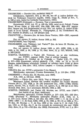 CRAINICENI - Dorohoi (bis. reclädità 1849).145
Ghibänescu, Ispisoace, 11/2, p. 89-90, 94-97 si indice (seliste vin-
dutä lui Toderasco Ioanovici logofdt, 1645); Iorga N., Studii si doc., V,
p. 538 si urm. (satul lui Iordache Cantacuzino, 1661).
CRAINICESTI (Cräinesti) - Suceava. Vezi si precedentul.
Documente, XVII, vol. IV, p. 435 (la 1620, satul m-rii Solca); Costea
Erast, M-rea Solea, p. 212-215, 234-235, 239-242, 2681-.270 passim
<doc. despre sat, fost proprietatea m-rii); Doc. rel. agrare, II, indice (Crai-
nesti al m-rii Solea); Werenka D., Topographie, p. 52; Costachescu M.,
Doc. inainte de , tefan, I, p. 125 (despre sat).
CRAPATURI - Suceava (bis. de lemn Buna Vestire, 1800-1801, reparata
1890).
Doc. rel. agrare, II, indice; Anuar 1909, p. 362.
CRAPIUNENI, vezi Orgoesti.
CRASNMENI, com. Tätárani, jud. Vaslui146 (bis. de lemn Sf. Nicolae, re-.
clädità 1865-1866).
Doc. rel. agrare, II, indice; Anuar 1909, p. 421; AEH, 1934, p. 42,
1935, p. 59, 1936, p. 60, 1938, p. 75; Dict. Rom., II, p. 757; RSIAB, 1933,
p. 283 (1812).
SCHITUL CRASNITA - Vaslui (Sf. Voievozi, nu se stie vechimea,
sec. XVIII?, reparat 1934). Vezi si schitul Lespezi.
Ghibanescu G., Schitul de la Crd snita - Vaslui (I.N., IV, 1924,
p. 317-320) (mnsemnäri, schitul paräsit); C.H., 1934, nr. 10, p. 14-15
(despre redeschiderea schitului); Schimb de schituri intre Golia si Mera
(A.B., 1932, p. 294) (doc. 1812, schitul Lespezi - Cranita, probabil Cräs-
nita).
CREATA (bis. sec. XVIII a setrarului C-tin Hasan).
Melchisedec, episcopul, Cronica Romanului, II, p. 110 (doc. 1783).
CREMENET - Putna (bis. Sf. Nicolae, ante 1809).
A.B., 1931, p. 184 (cat. 1809).
CRETANA - Fälciu (bis. ante 1812). Vezi si Blägesti si Cretesti.
Marinescu Iulian, Extrase din condica mosiilor lui Teodor Rosetti-
Solescu (B.C.I., VII, 1928, p. 18-26) (rezumate doc., 1568-1798); Ghibä-
nescu, Surete, VII, p. CLXI-II; Doc. rel. agrare, II, p. 358 (al m-rii Brd-
diceni); Diet. Rom.. nu-1 aminteste; RSIAB, 1933, p. 286.
SCHITUL CRETESTI, jud. Vaslui (Sf. Nicolae, sec. XVIII, ante 1748u7;
fost metoh al ep. Hui, desfiintat).
Melchisedec, episcopul, Cronica Husilor, p. 217-218, 221-222 (doc.
1748); (Pocitan) V., Metoasele episcopiei Husilor (C.H., 1934, nr. 4,
p. 110-111); Anuar 1909, p. 421 (bis. din 1864-1865 - C. de Jos si din
1898-1899 - C. de Sus); AEH, 1935, p. 59, 1936, p. 60-61 si 1938, p. 75-
76 (bis. SI. Nicolae - C. de Sus, 1832 s'i bis. nouà la C. de Jos); C.H.,
ian. 1941, p. 13 (bis. din C. de Jos ruinatál de cutremurul din nov. 1940);
Dict. Rom., II, p. 761-762 (bis. din 1860); Documente, XVII, vol. 1, p. 28-
224 N. STOICESCU
www.dacoromanica.ro
 
