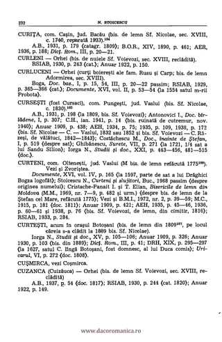 232 N. STOICESCII
CURITA, com. Casin, jud. Bacau (bis. de lemn Sf. Nicolae, sec. XVIII,
c. 1740, reparatá 1933).'"
A.B., 1931, p. 179 (catagr. 1809); B.O.R., XIV, 1890, p. 461; AER,
1936, p. 188; Dict. Rom., III, p. 20-21.
CURLENI - Orhei (bis. de nuiele Sf. Voievozi, sec. XVIII, recláditd).
RSIAB, 1930, p. 243 (cat.); Anuar 1922, p. 150.
CURLUCENI - Orhei (curti boieresti ale fam. Rusu si Carp; bis. de lemn
Adormirea, sec. XVIII).
Boga, Doc. bas., I, p. 15, 54, III, p. 20-22 passim; RSIAB, 1929,
p. 365-366 (cat.); Documente, XVI, vol. II, p. 53-54 (la 1554 satul m-rii
Probota).
CURSE*TI (fost Cursaci), com. Pungesti, jud. Vaslui (bis. Sf. Nicolae,
c. 1830).165
A.B., 1931, p. 198 (la 1809, bis. Sf. Voievozi); Antonovici T., Doc. bir-
ladene, I, p. 307; C.H., ian. 1941, p. 14 (bis. ruinatá de cutremur, nov.
1940); Anuar 1909, p. 438; AEH, 1934, p. 75; 1935, p. 109, 1938, p. 172
(bis. Sf. Nicolae - C. - Vaslui, 1832 sau 1852 s'i. bis. Sf. Voievozi - C. Rá-
zesi, de válátuci, 1842-1843); Costáchescu M., Doc., bu:tinte de te fan,
I, p. 519 (despre sat); Ghibánescu, Surete, VII, p. 271 (la 1721, 1/4 sat a
lui Sandu Silion); Iorga N., Studii fi doc., XXI, p. 443-456, 481-515
(doc.).
CURTENI, com. Oltenesti, jud. Vaslui (M bis, de lemn retfäcuta 1775166).
Vezi si Zvoristea.
Documente, XVI, vol. IV, p. 165 (la 1597, parte de sat a lui Drághici
Bogza logofát); Stoicescu N., Curteni li slujitori, Buc., 1968 passim (despre
originea numelui); Cristache-Panait I. l'i T. Elian, Bisericile de lemn din
Moldova (M.M., 1969, nr. 7-9, p. 482 si urm.) (despre bis. de lemn de la
-Lefan cel Mare, refacutá 1775); Vezi s'i B.M.I., 1972, nr. 2, p. 39-59; M.C.,
1915, p. 181 (doc. 18111 Anuar 1909, p. 421; AEH, 1935, p. 45-46, 1936,
p. 60-61 si 1938, p. 76 (bis. Sf. Voievozi, de lemn, din cimitir, 1816);
RSIAB, 1933, p. 284.
CURTESTI, acum In orasul Botosani (bis. de lemn din 1809167, pe locul
cäreia s-a cládit la 18189 bis. Sf. Nicolae).
Iorga N., Studii fi doc., XV, p. 105-106; Anuar 1909, p. 326; Anuar
1930, p. 103 (bis. din 1889); Dic. Rom., III, p. 41; DRH, XIX, p. 295-297
(la 1627, satul C. linga Botosani, fost domnesc, al lui Duca comis); Uri-
carul, VI, p. 272 (doc. 1808).
CUSMIRCA, vezi Cosmirca.
CUZANCA (Cuizauca) - Orhei (bis. de lemn Sf. Voievozi, sec. XVIII, re-
&Mita)
A.B., 1937, p. 54 (doc. 1817); RSIAB, 1930, p. 244 (cat. 1820); Anuar
1922, p. 149.
www.dacoromanica.ro
 