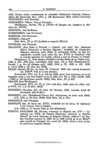 334 N. STOICESCIY
426); Cartea veche romdneascd in colectiile Bibliotecii Centrale Univer-
sitare din Bucuresti, Buc., 1972, p. 136 (insemnare 1804, schitul Gorovei).
GORUNESTI, vezi Gorneeti.
GORUNESTIFalciu. Vezi si Gorneeti.
Ghibanescu, Surete, VII, p. LXVIIX (despre sat, disphut la sfir-
eitul sec. XVIII).
GORUNUL, vezi Secatura.
GOSMANESTI, vezi Gocimani.
GOSMANI, vezi Gocimani.
GOTE5TIFalciu86
Dict. Rom., III, p. 617 (=hala a orasului Fdlciu).
GOTINASI, vezi Gutinaei.
GRAJDURI (fost Sirbi ei Filosofi Vaslui), jud. Iaqi? (bis. Naeterea
Maicii Domnului a familiei Rgecanu, reclädità de Alexandru
Räscanu c5minar, ante 1849). In evidentele D.M.I. au fost In-
registrate: ruinele unul schit din sec. XVIII la GrajduriIaei
ei ruinele bisericii lui CujbA; schitul a fost in Poiana cu Cetate.
Ghibanescu, G., Note despre Grajduri (vechii Sirbi) de la Vaslui (I.N.,
1928, p. 287-290) (doc., inscriptii); Dict. Rom., III, p. 623; GhibAnescu G.,
Surete, I, p. 24-25 (despre sat); AEH, 1934, p. 78, 1935, p. 103, 1936,
p. 115 si 1938 p. 181 (bis. din 1916).
GRASINeamt (M bis. de lemn Sf. Voievozi, 1806; fost metoh inceputul
sec. XIX)86. Vezi ei m-rea Boietea.
Documente, XVI, vol. II, p. 204 (la 1569, satul, fost domnesc, al m-rii
Agapia); satul a mai fost Intärit m-rii la 1582 (vol. III, p. 196); ALPR, 1935
1936, p. 140 (mentiune metoh, 1830); Dict. Rom., III, p. 623.
GRAURI (fost Micläueani).
Documente, XVI, vol. IV, p. 147-148 <doc. 1596, satul G.=M.); vezi
ei XVII, vol. I, p. 45 (doc. 1602).
GRADESTISuceava (bis. de lemn Sf. Nicolae, 1804, ruinatà; fostä. M,
declasatä; date D.M.I.).
GRADESTI, com. Tavadäreeti-Tecuci (bis. Adormirea, de lemn ante 1809).
A.B., 1931, p. 191 (cat. 1809); Dict. Rom., III, p. 624.
GRADINILE, vezi Timpeeti.
GRADISTE (bis. de lemn sec. XVIII, recladità tot de lemn, de cdpitanul
C-tin Cociu). Vezi ei Tabgra.
A.B., 1936, p. 17; Anuar 1922, p. 222 (Grädeeti).
SCHITUL GRAJDENI (Sf. Nicolae, construit la sfireitul sec. XVI in-
ceputul sec. XVII de Cirstea Ghenovici vornicul s'i. familia
Roeca87 pe locul domnesc al tirgului Birlad; refäcut ? de Ste-
fan Cerchez comisul la 1687; de la 1689 metoh al m-rii Mira",
apoi metoh la Vatoped; bis. nouä din 1862). Satul a fost inclus
In teritoriul oraeului Birlad.
www.dacoromanica.ro
 