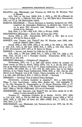 REPERTORIUL EIBLIOGRAFIC MOLD 31./ A 67
BELCIUG, com. Mdicanesti, jud. Vrancea (la 1809 bis. Sf. Nicolae). Vezi
Nänesti.
A.B., 1931, p. 184 (cat. 1809); B.R., I, 1875, p. 232 (1 -Nanesti de
Jos - Putna si B. - Falciu); Dict. Rom., I, p. 360 (färà bis.); Documente,
XVI, vol. IV, p. 199 (Belciugata, topic).
SCHITUL BELDIMAN - Tecuci (Intrarea In biserica, Inceputul sec. XIX,
construit de Alexandru Beldiman; la sfirsitul sec. trecut rui-
ne in gura Väii Arinului, com. Stalnisesti - Tecuci; a fost
metoh al ep. Roman).
Dict. Rom., I, p. 361-362; A.B., 1931, p. 80 (cat. 1809).
BELOUSOVCA (Bilosäuti) - Hotin (bis. de lemn din 1770).
Anuar 1922, p. 123; Documente, XIV-XV, p. 224 (sat al m-rii
Neam); p. 376 (a1 lui Bars si altii).
BENETI, com. Tanacu, jud. Vaslui62 (bis. Sf. Nicolae, ante 1809, ref6.-
cutä. de valatuci 1860-1862).
Anuar 1909, p. 436; AEH, 1934, p. 72, 1935, p. 96, 1936, p. 105, 1938,
p. 163; A.B., 1931, p. 203 (cat. 1809); B.R., I, 1875, p. 133; Dict. Rom., I,
p. 367; Documente, XIV-XV, p. 87 (satul lui Bena).
BENESTI - Tecuci, jud. Bacdu? (la 1809 bis. Sf. Dimitrie).
A.B., 1931, p. 190 (cat. 1809); B.R., I, 1875, p. 233; I.N., 1922, p. 307
(doc. 1741, 1/2 sat a lui I. Romasco clucer); Documente, XVII, vol. I,
p. 235; III, p. 213, 218.
BERBE,STI (BArbesti) - Cirligätura63. (dispärut).
Documente, XVI, vol. I, p. 236-237 (satul Vindut de urmasii lui
Oanä vornic lui Nica ci altora, 1527); XVII, vol. V, p. 84 (la 1621 satul,
fost al lui Balica hatman, era al lui V. Rosca medelnicer); vezi si p. 115-
116 (1622), 150 (1622) etc.; p. 271-272 (la 1624 satul, fost al lui Balica
hatman, al lui Vasile Rosca medelnicer); DRH, XIX, p. 183-184 (la 1627
ddruit m-rii Hangu); vezi si M. Costin, Opere complete, ed. V. A. Urechia.
I, p. 198-205, 534 (doc.); B.R., I, 1875, p. 234 (B. - Roman).
BERBESTI - Cernäuti. Vezi si schitul Ostra-Berbesti.
Documente, (Gazeta mazililor i rdzesilor", 1911, p. 248) (1724);
Bälan T., Doc. bucovinene, indice (doc. despre sat; vezi indeosebi V,
p. 72-74); Werenka D., Topographie, p. 17; Anuar Bucovina 1923, p. 17;
Dan D., M-rea Sucevita, p. 135; Onciul Isidor, Fondul religionariu (Can-
dela", 1889, p. 750 0.-Mälinesti, 1/2 a m-rii Sucevita).
BERBINCENI, com. Secuieni, jud. Bacau64 (bis. de lemn adusä de la SA-
cuieni in stare proastä la 1890).65
Uncescu C., Regiunea Cobilelor de la Bacdu; B.O.R., XIV, 1890,
p. 113; A.B., 1931, p. 176 (la 1809 bis. Sf. Nicolae); Anuar 1909, p. 377 si
AER, 1936, p. 125 (bis. de lemn din 1880-1882); B.R., I, 1875, p. 234;
Diet. Rom., I, p. 371.
BERCHI$ETI, com. Mäzänesti, jud. Suceava (m-re sec. XVI, bis. Sf. Ni-
colae, 1848).
5*
www.dacoromanica.ro
 
