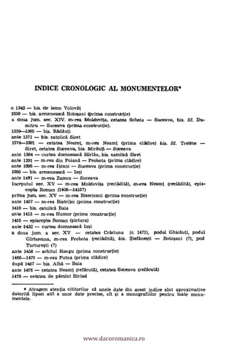 Bibliografie.stoicescu