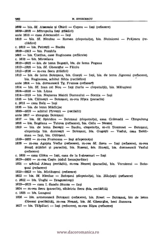 Bibliografie.stoicescu