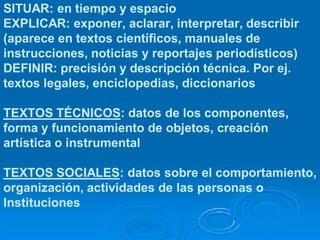 SITUAR: en tiempo y espacio
EXPLICAR: exponer, aclarar, interpretar, describir
(aparece en textos científicos, manuales de
instrucciones, noticias y reportajes periodísticos)
DEFINIR: precisión y descripción técnica. Por ej.
textos legales, enciclopedias, diccionarios

TEXTOS TÉCNICOS: datos de los componentes,
forma y funcionamiento de objetos, creación
artística o instrumental

TEXTOS SOCIALES: datos sobre el comportamiento,
organización, actividades de las personas o
Instituciones
 