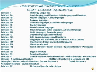 S ubclass P                       Philology. Linguistics
S ubclass PA                      Greek language and literature. Latin language and literature
S ubclass PB                      Modern languages. Celtic languages
S ubclass PC                      Romanic languages
S ubclass PD                      Germanic languages. S candinavian languages
S ubclass PE                      English language
S ubclass PF                      West Germanic languages
S ubclass PG                      S lavic languages. Baltic languages. Albanian language
S ubclass PH                      Uralic languages. Basque language
S ubclass PJ                      Oriental languages and literatures
S ubclass PK                      Indo-Iranian languages and literatures
S ubclass PL                      Languages and literatures of Eastern Asia, Africa, Oceania
S ubclass PM                      Hyperborean, Indian, and artificial languages
S ubclass PN                      Literature ( General)
S ubclass PQ                      French literature - Italian literature - S panish literature - Portuguese
literature
S ubclass PR                      English literature
S ubclass PS                      American literature
S ubclass PT                      German literature - Dutch literature - Flemish literature since Afrikaans
literature - S candinavian literature -                  Old Norse literature: Old Icelandic and Old
Norwegian - Modern Icelandic literature - Faroese literature -                  Danish literature –
Norwegian literature - S wedish literature
S ubclass PZ                      Fiction and juvenile belles lettres
 