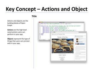 Key Concept – Actions and Object
Title
Actions and objects are the
building blocks of Open
Graph.
Actions are the high lev...