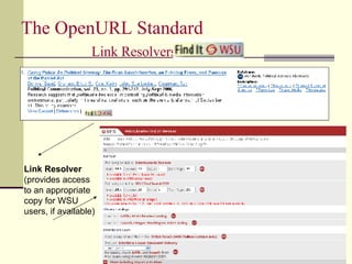 The OpenURL Standard  Link Resolvers and   Link Resolver (provides access to an appropriate copy for WSU users, if available) 