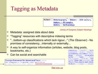 Tagging as Metadata Metadata: assigned data about data “ Tagging” resources with descriptive indexing terms "...bottom-up classifications which lack rigour..." ( The Observer ) - No promises of consistency...internally or externally...  A way to self-organize information (articles, website, blog posts, bookmarks, etc.)  Can be social and searchable Library of Congress Subject Headings Del.icio.us 